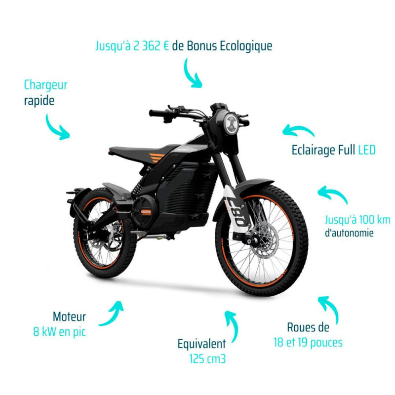 F80-CAOFEN 125 cm³