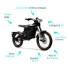 F80-CAOFEN 125 cm³